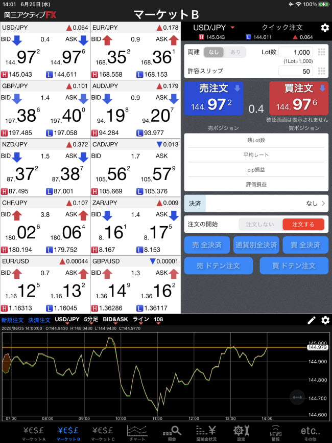 岡三証券[岡三アクティブFX]iPadスピード注文画面