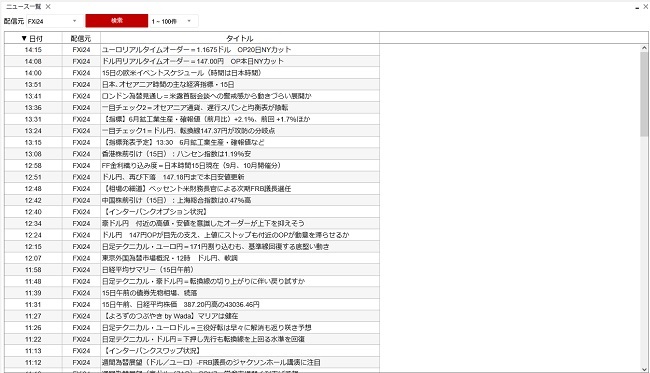 岡三証券[岡三アクティブFX](情報ツール)