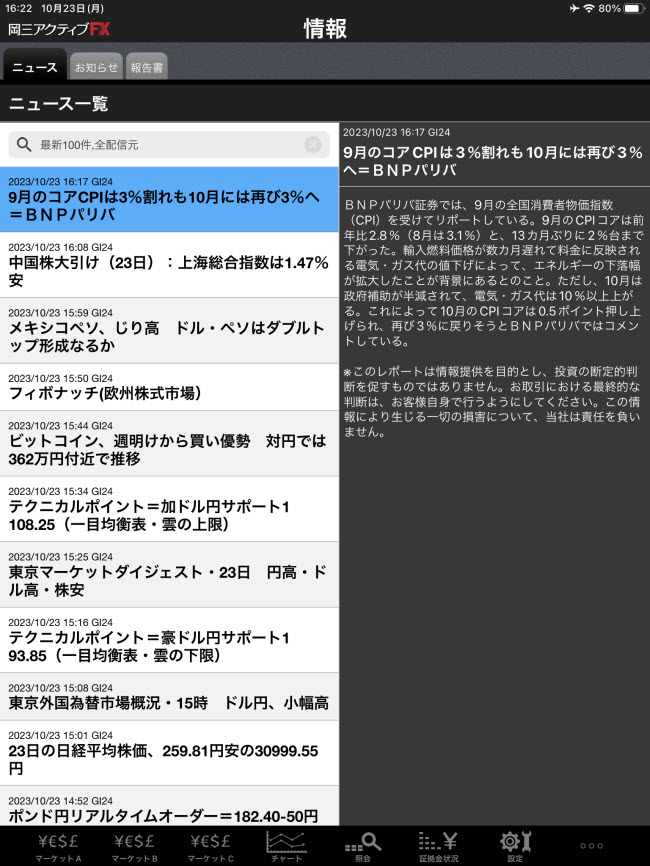 岡三証券[岡三アクティブFX]iPadマーケット情報画面