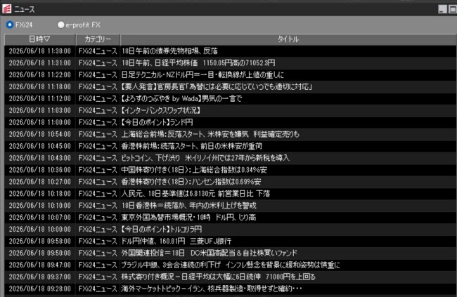 岡三証券【くりっく365】(情報ツール)