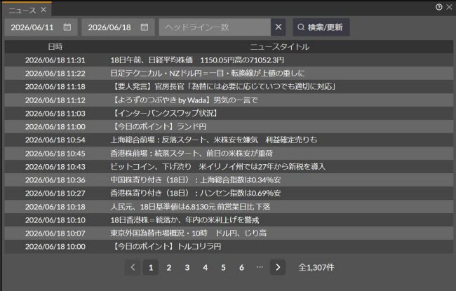 岡三証券【くりっく365】(情報ツール)