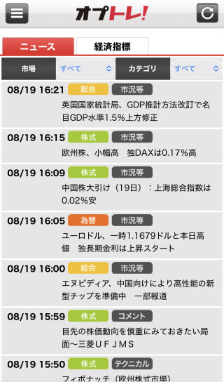 GMO外貨[オプトレ!]のスマホwebニュース画面