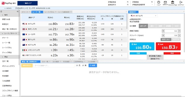 PayPay銀行[FX](取引画面全体)