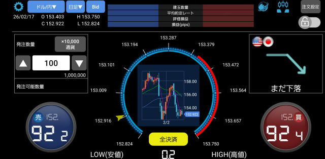 楽天証券[楽天FX]のAndroidスピード系注文画面