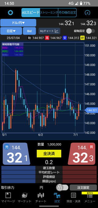 楽天証券[楽天FX]のAndroidスピード系注文画面