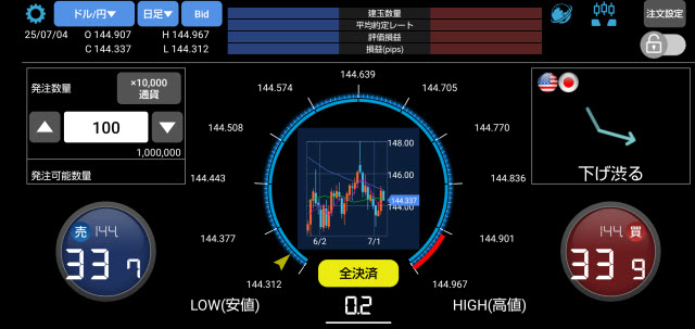楽天証券[楽天FX]のAndroidスピード系注文画面