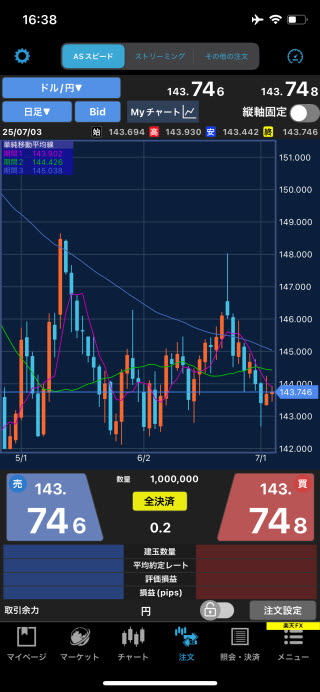 楽天証券[楽天FX]のiPhoneスピード系注文画面