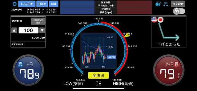 楽天証券[楽天FX]のiPhoneスピード系注文画面
