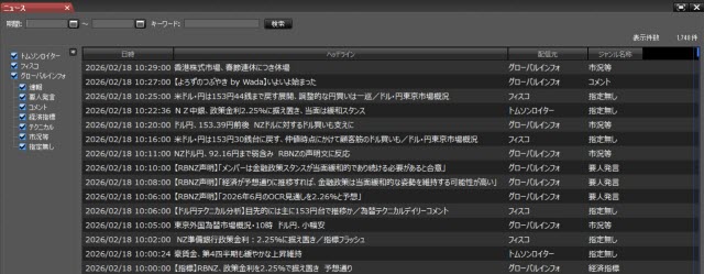楽天証券[楽天FX](情報ツール)