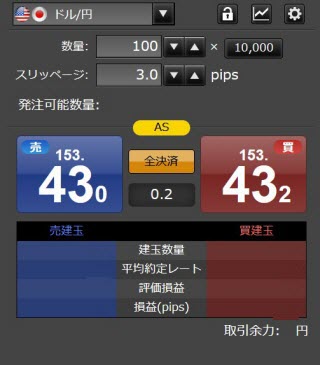 楽天証券[楽天FX](スピード注文系システム)