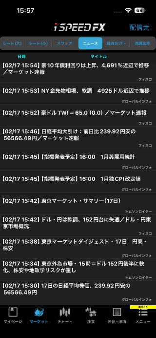 楽天証券[楽天FX]iPhoneニュース画面