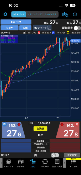 楽天証券[楽天FX]のiPhoneスピード系注文画面
