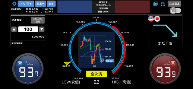 楽天証券[楽天FX]のiPhoneスピード系注文画面