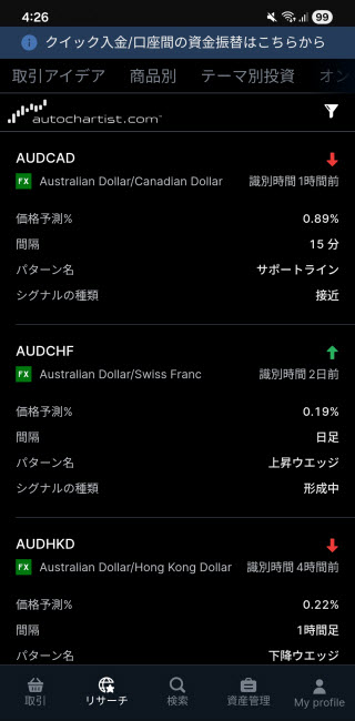 サクソバンク証券[FX]Androidオート･チャーティスト