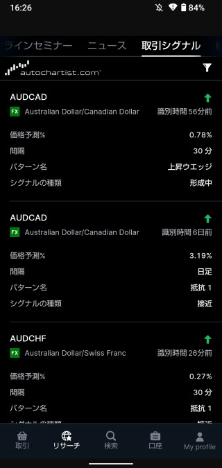 サクソバンク証券[FX]Androidオート･チャーティスト