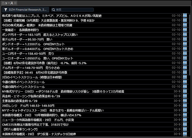 サクソバンク証券FX(情報ツール)