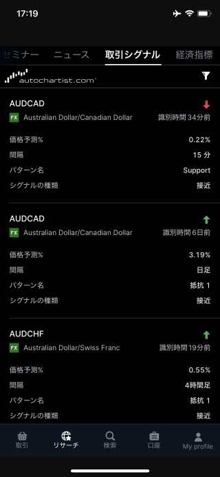 サクソバンク証券[FX]iPhoneTOP画面