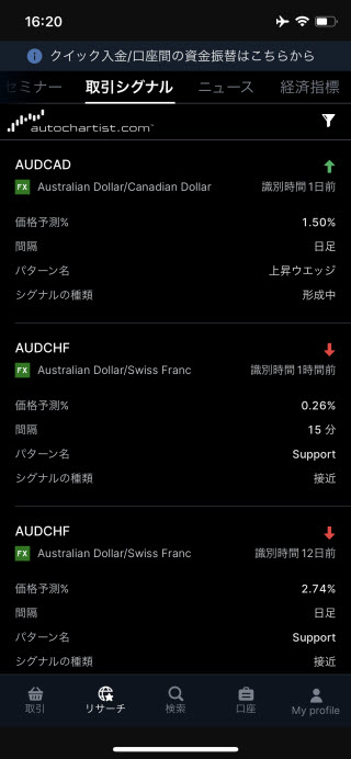 サクソバンク証券[FX]iPhoneTOP画面