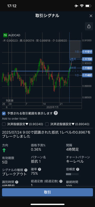 サクソバンク証券[FX]iPhone注文画面