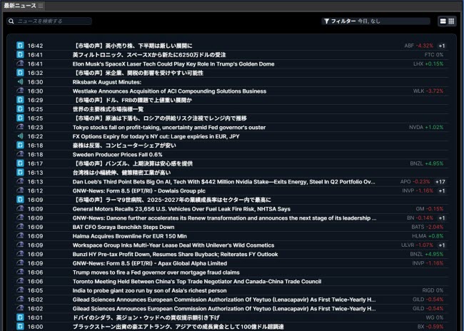 サクソバンク証券FX(情報ツール)