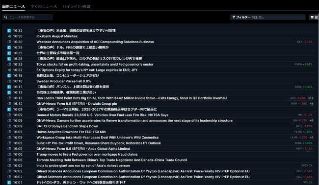 サクソバンク証券FX(情報ツール)
