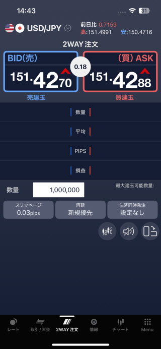 SBI FXトレード[SBI FXTRADE]iPhoneスピード系注文画面