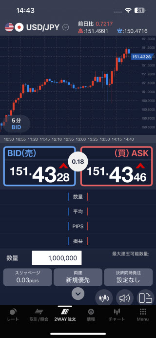 SBI FXトレード[SBI FXTRADE]iPhoneスピード系注文画面