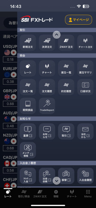 SBI FXトレード[SBI FXTRADE]iPhoneTOP画面