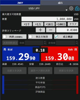 SBI FXトレード[SBI FXTRADE](スピード注文系システム)