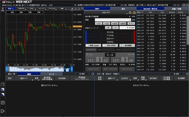 SBIFXトレード[SBIFXTRADE](取引画面全体)