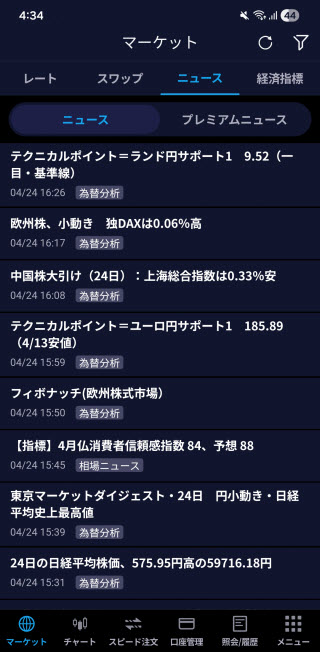 SBI証券[SBIFX]Androidニュース画面
