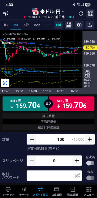 SBI証券[SBIFX]のAndroidスピード系注文画面