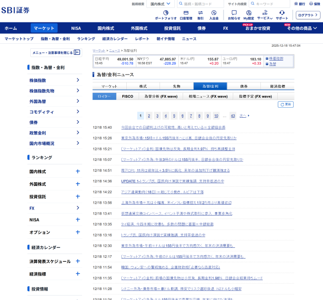 SBI証券[SBIFX](情報ツール)