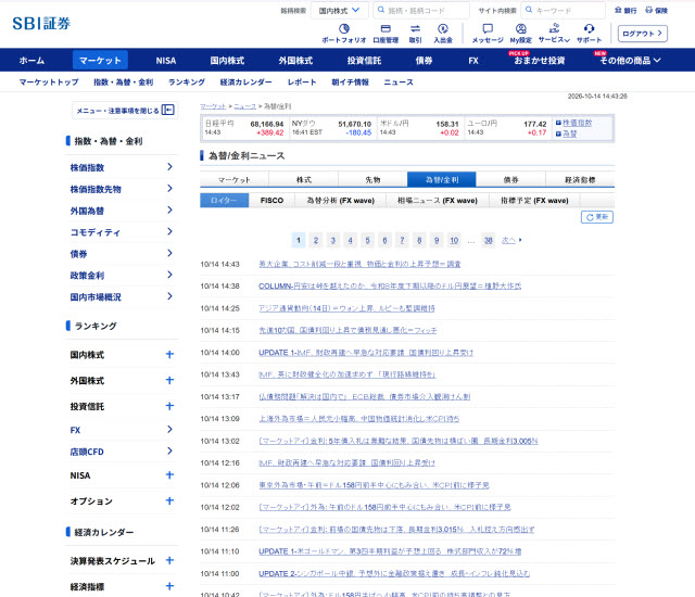 SBI証券[SBIFX](情報ツール)